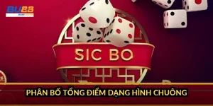 Phân bố tổng điểm dạng hình chuông