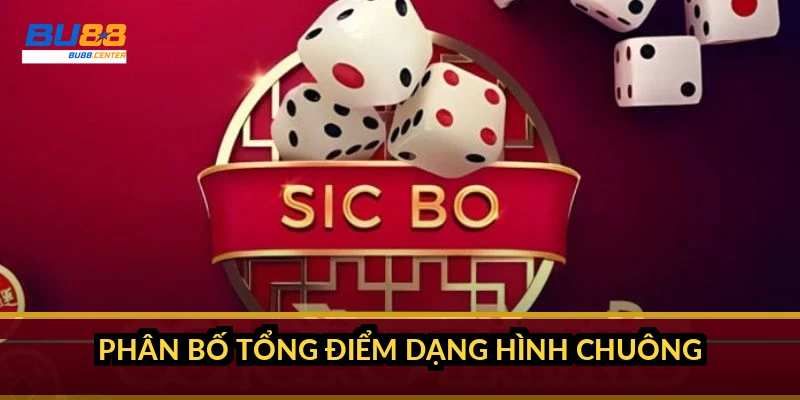 Phân bố tổng điểm dạng hình chuông