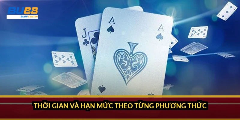 Thời gian và hạn mức theo từng phương thức