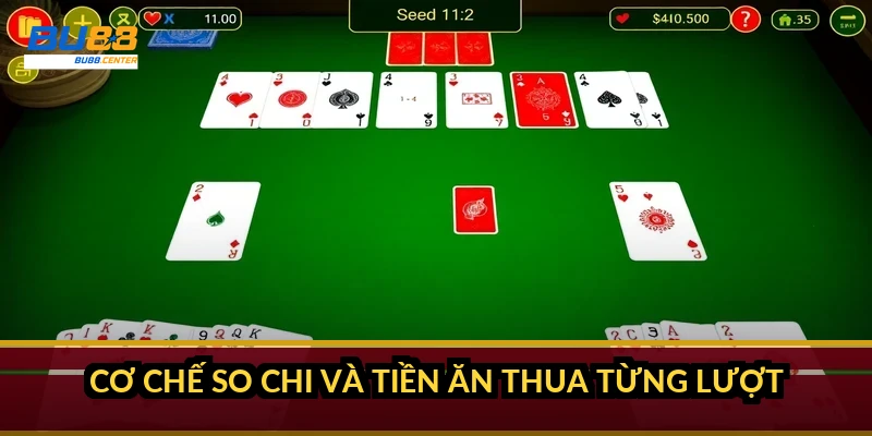 Cơ chế so chi và tiền ăn thua từng lượt