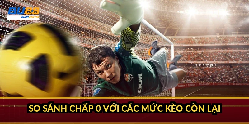 So sánh chấp 0 với các mức kèo còn lại
